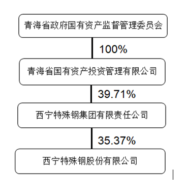 16518876723907.png image.png